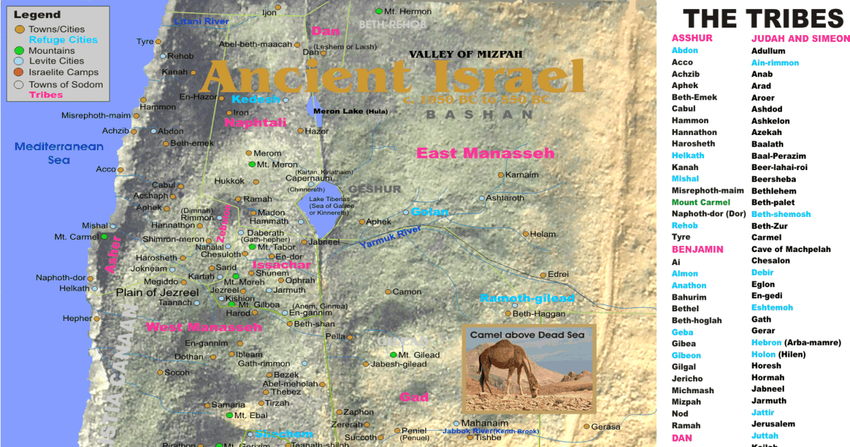 Ancient Israel Cities Medium Map